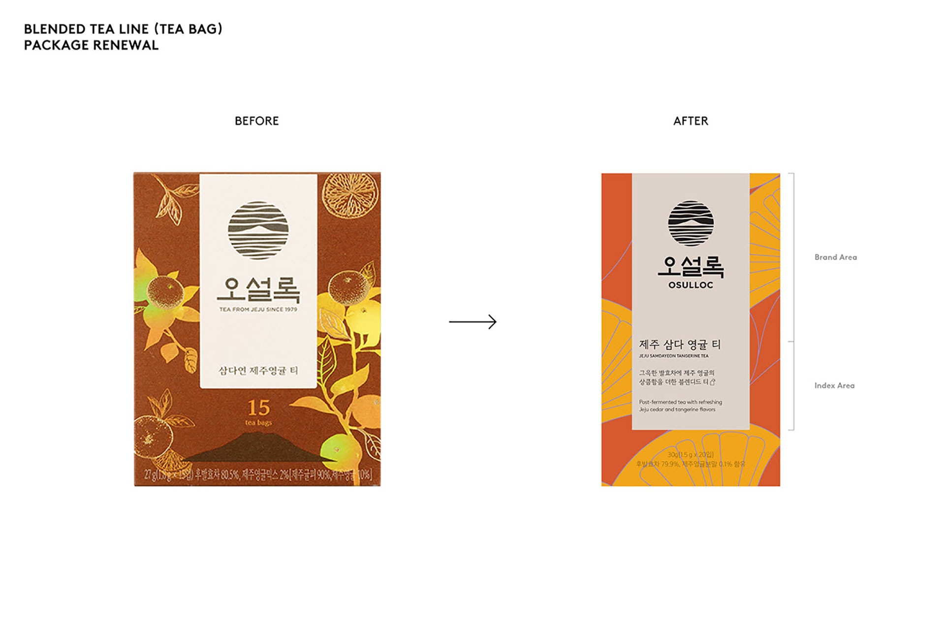 专业的茶包装设计升级该如何把控 (1)