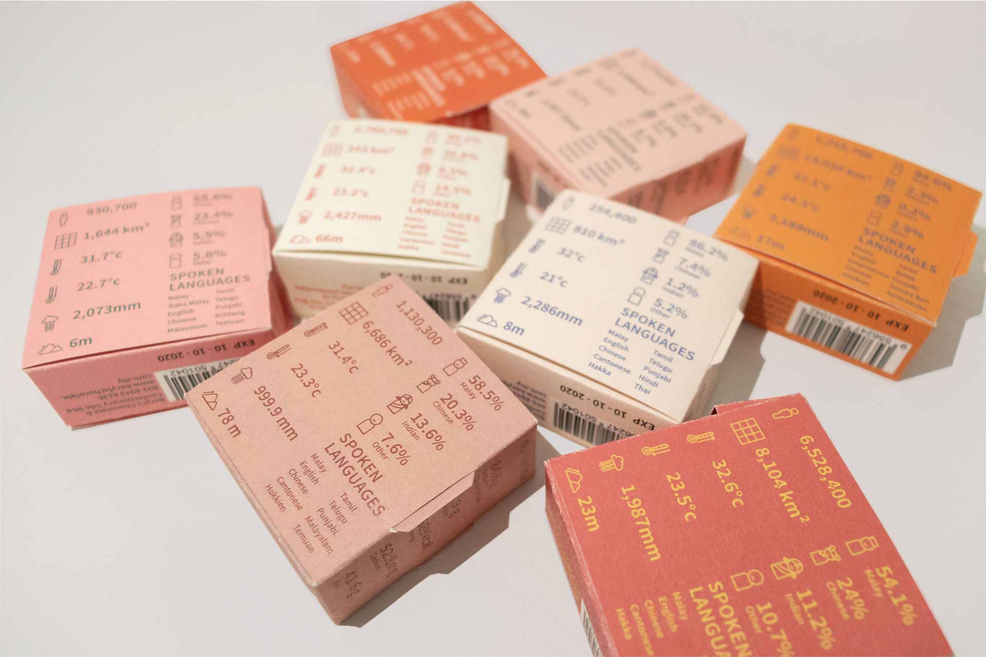 巧克力礼品包装的品牌形象设计2